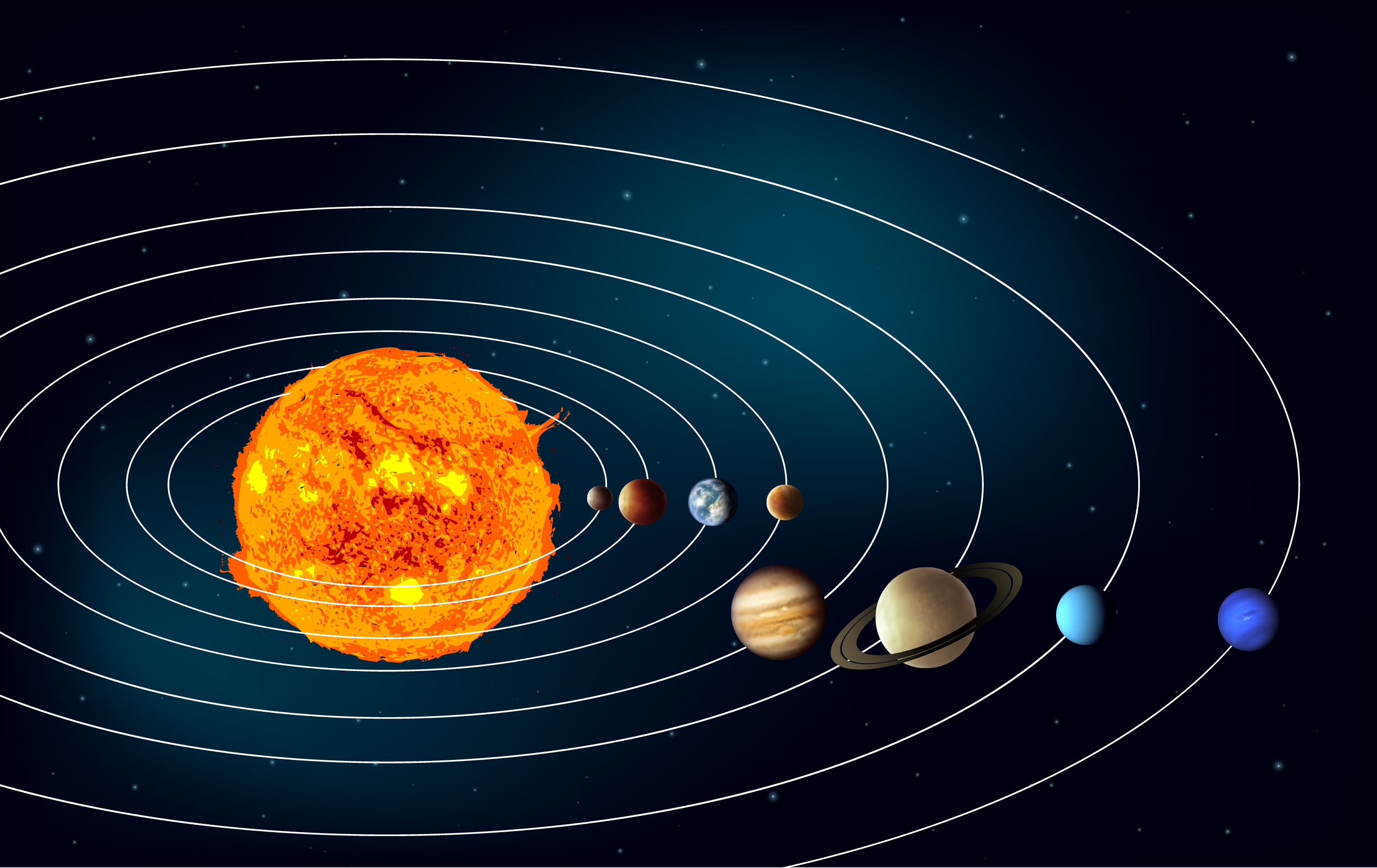 Включи планеты системы. Солнечная система Планетная система. Солар Солнечная система. Солнце Планета. Солнце и планеты солнечной системы.